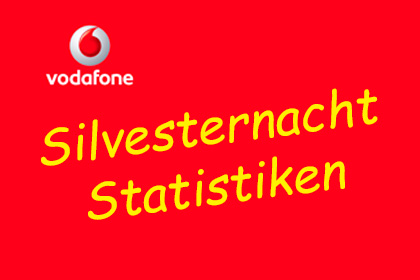 Vodafone veröffentlicht Zahlen zur Silvesternacht 16/17